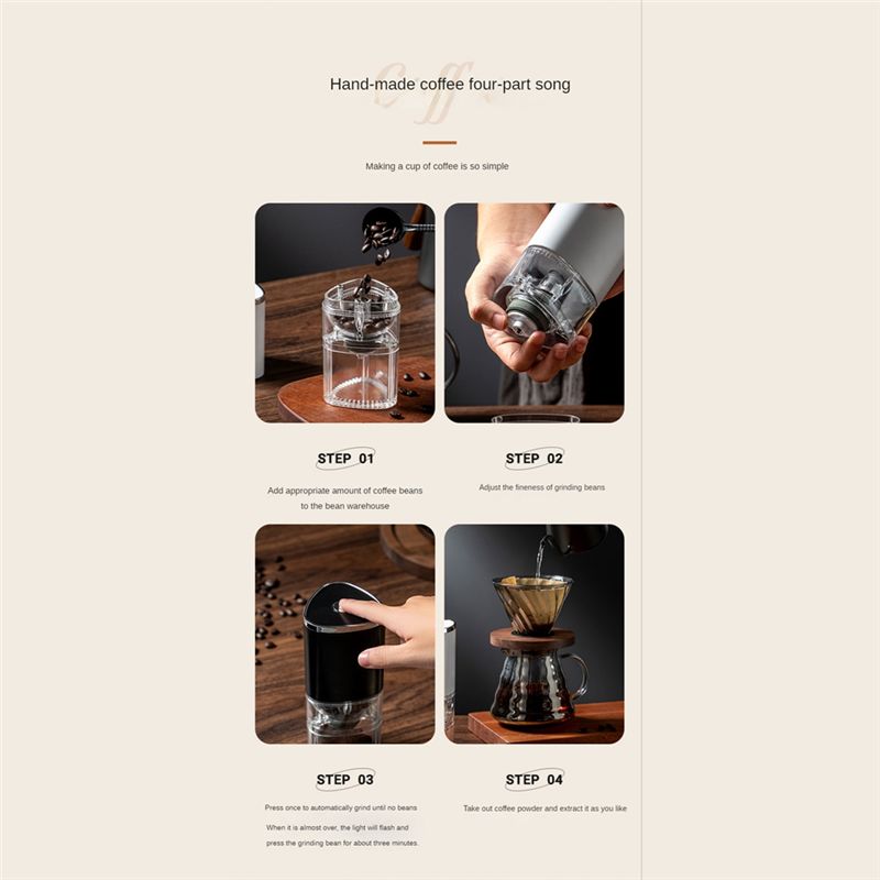【Abrasives】 USB-Kaffeemühle 15 – Coffee Bean Grinder Electric Bewertung und Preis